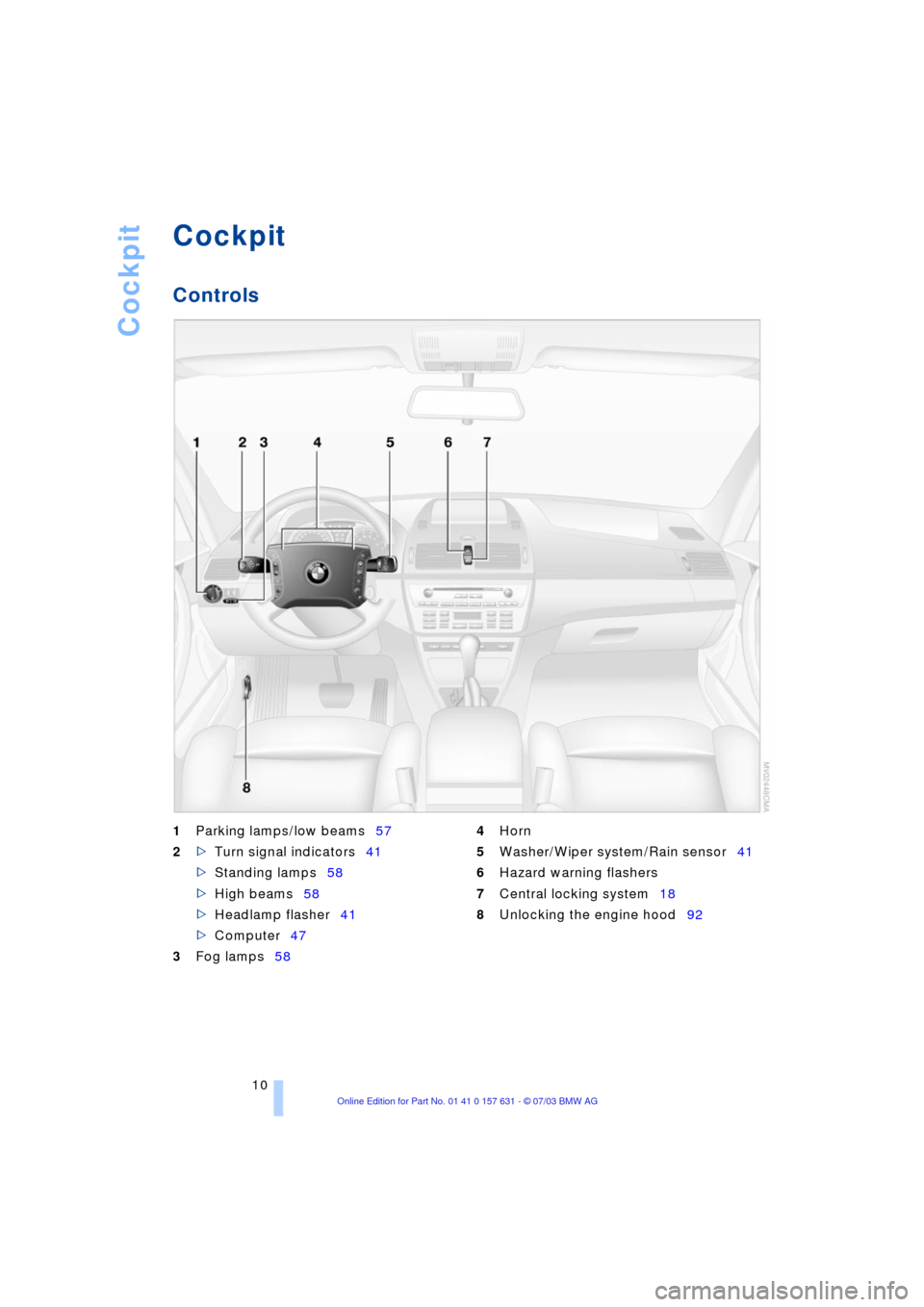 BMW X3 3.0I 2004 E83 User Guide  
Cockpit
 
10
 
Cockpit 
Controls
 
1
 
Parking lamps/low beams57
 
2
 
>
 
Turn signal indicators41
 
>
 
Standing lamps58
 
>
 
High beams58
 
>
 
Headlamp flasher41
 
>
 
Computer47
 
3
 
Fog lamp