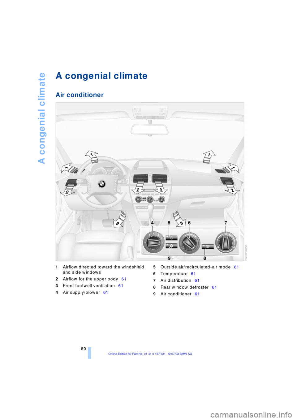 BMW X3 3.0I 2004 E83 Repair Manual A congenial climate
60
A congenial climate
Air conditioner
1Airflow directed toward the windshield 
and side windows 
2Airflow for the upper body61
3Front footwell ventilation61
4Air supply/blower615O