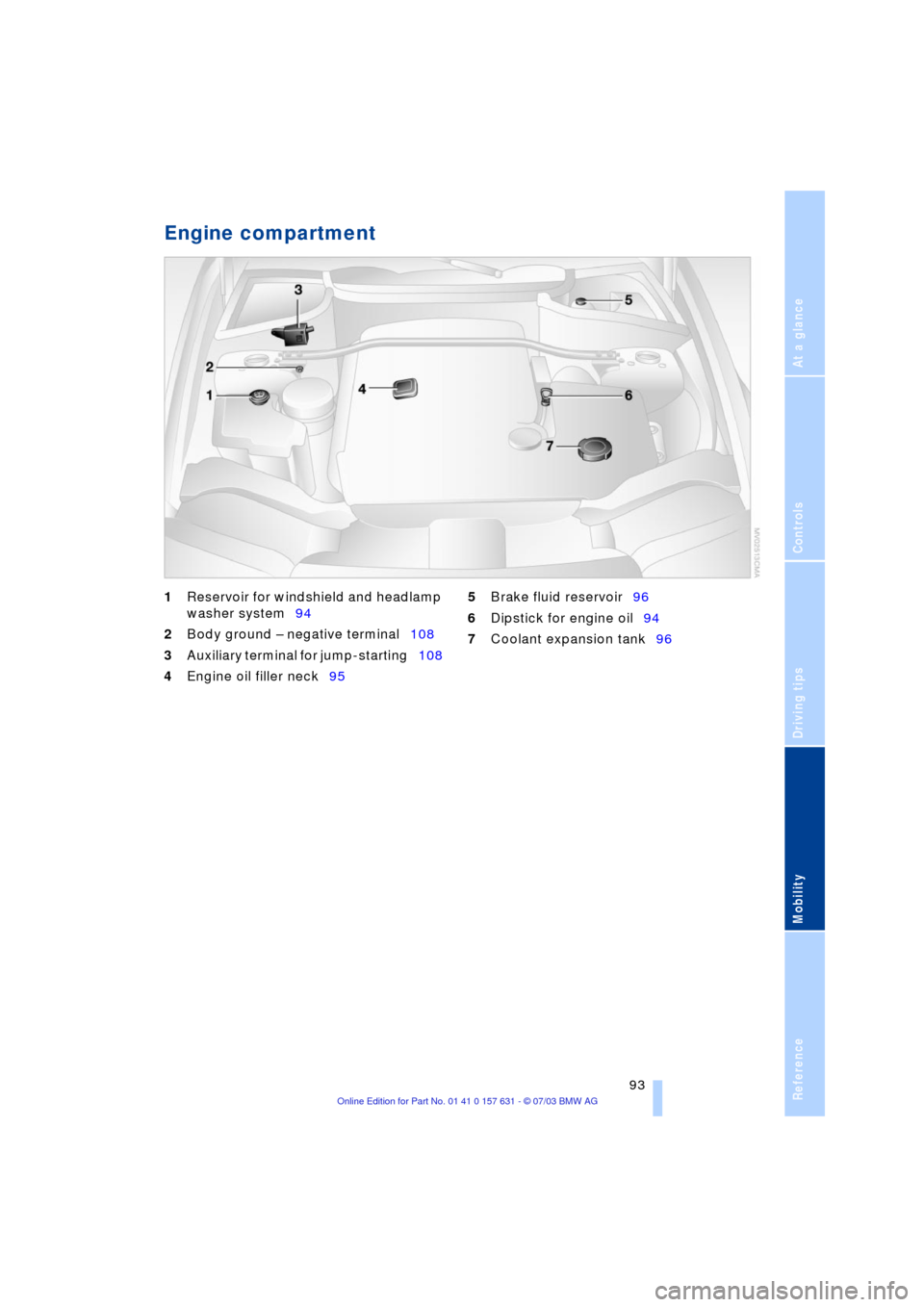 BMW X3 2.5I 2004 E83 Owners Manual Reference
At a glance
Controls
Driving tips
Mobility
93
Engine compartment
1Reservoir for windshield and headlamp
washer system94
2Body ground Ð negative terminal108
3Auxiliary terminal for jump-s BMW X3 2.5I 2004 E83 Owners Manual Reference
At a glance
Controls
Driving tips
Mobility
93
Engine compartment
1Reservoir for windshield and headlamp
washer system94
2Body ground Ð negative terminal108
3Auxiliary terminal for jump-s