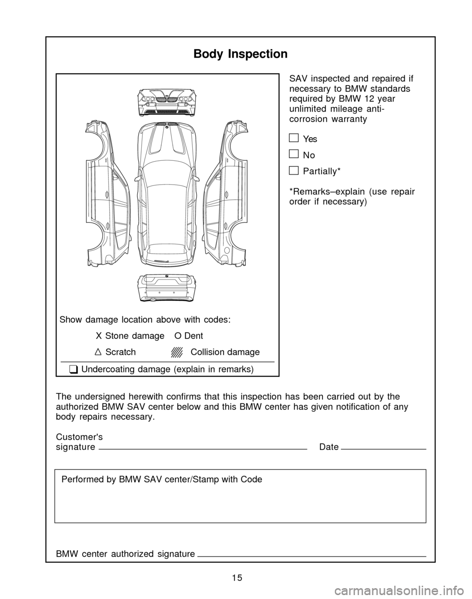 BMW X3 2005 E83 Service and warranty information 15
Body Inspection
Show damage location above with codes:
X Stone damage O Dent
      Scratch       Collision damage
   �T Undercoating damage (explain in remarks)
The undersigned herewith confirms th