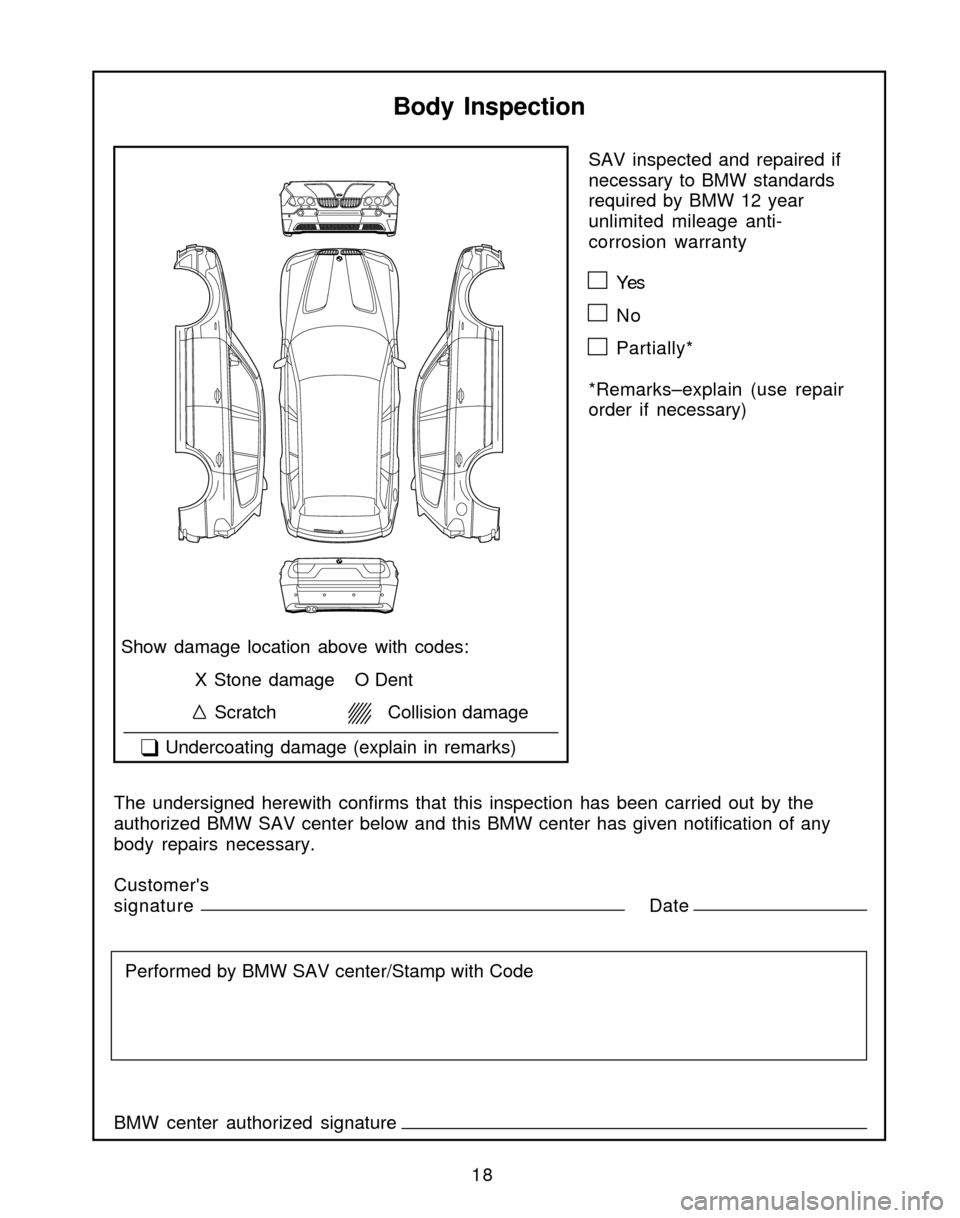 BMW X3 2005 E83 Service and warranty information 18
Body Inspection
Show damage location above with codes:
X Stone damage O Dent
      Scratch       Collision damage
   �T Undercoating damage (explain in remarks)
The undersigned herewith confirms th