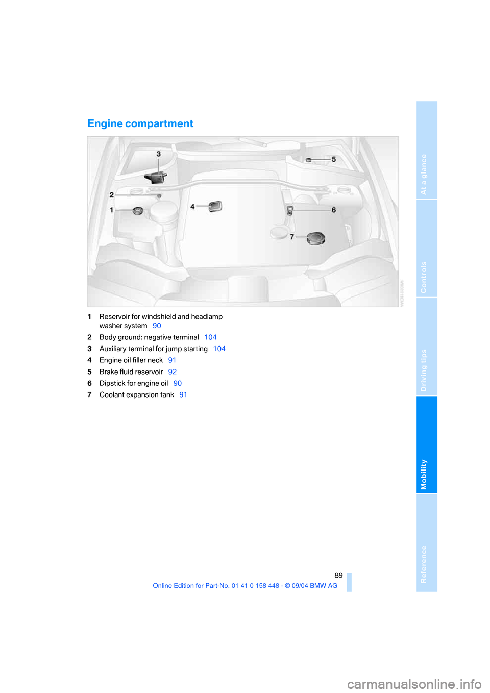 BMW X3 3.0I 2005 E83 Owners Manual Reference
At a glance
Controls
Driving tips
Mobility
 89
Engine compartment 
1Reservoir for windshield and headlamp 
washer system90 
2Body ground: negative terminal104
3Auxiliary terminal for jump st