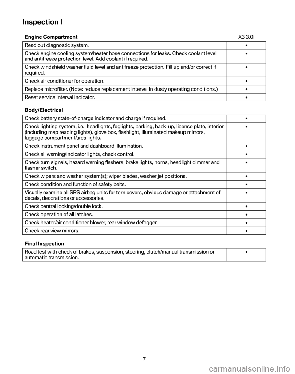 BMW X3 2006 E83 Service and warranty information Inspection I
Engine CompartmentX3 3.0i 
Read out diagnostic system.  • 
Check engine cooling system/heater hose connections for leaks. Check coolant level 
and antifreeze protection level. Add coola