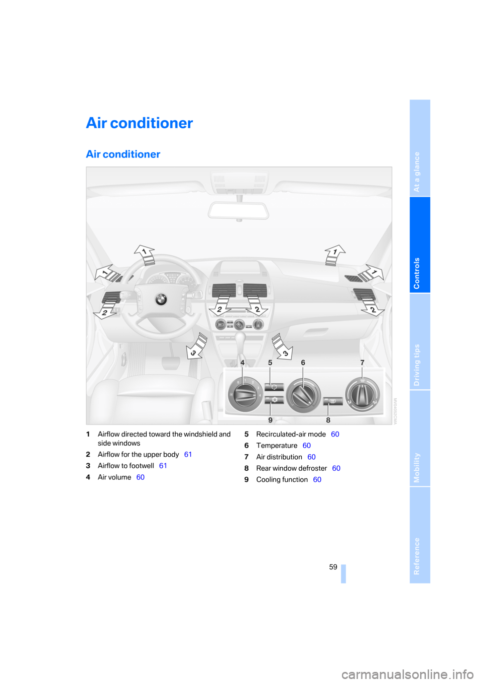 BMW X3 2.5I 2006 E83 Repair Manual Reference
At a glance
Controls
Driving tips
Mobility
59
Air conditioner
Air conditioner
1Airflow directed toward the windshield and
side windows
2Airflow for the upper body61
3Airflow to footwell61
BMW X3 2.5I 2006 E83 Repair Manual Reference
At a glance
Controls
Driving tips
Mobility
59
Air conditioner
Air conditioner
1Airflow directed toward the windshield and
side windows
2Airflow for the upper body61
3Airflow to footwell61