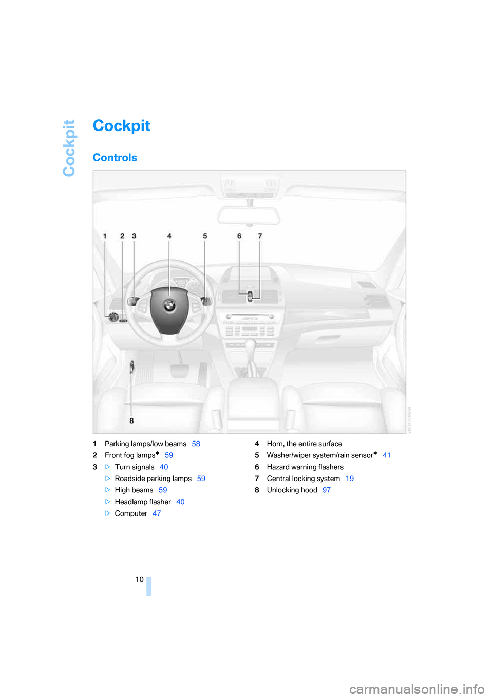 BMW X3 3.0I 2007 E83 User Guide Cockpit
10
Cockpit
Controls
1Parking lamps/low beams58
2Front fog lamps
*59
3>Turn signals40
>Roadside parking lamps59
>High beams59
>Headlamp flasher40
>Computer474Horn, the entire surface
5Washer/wi