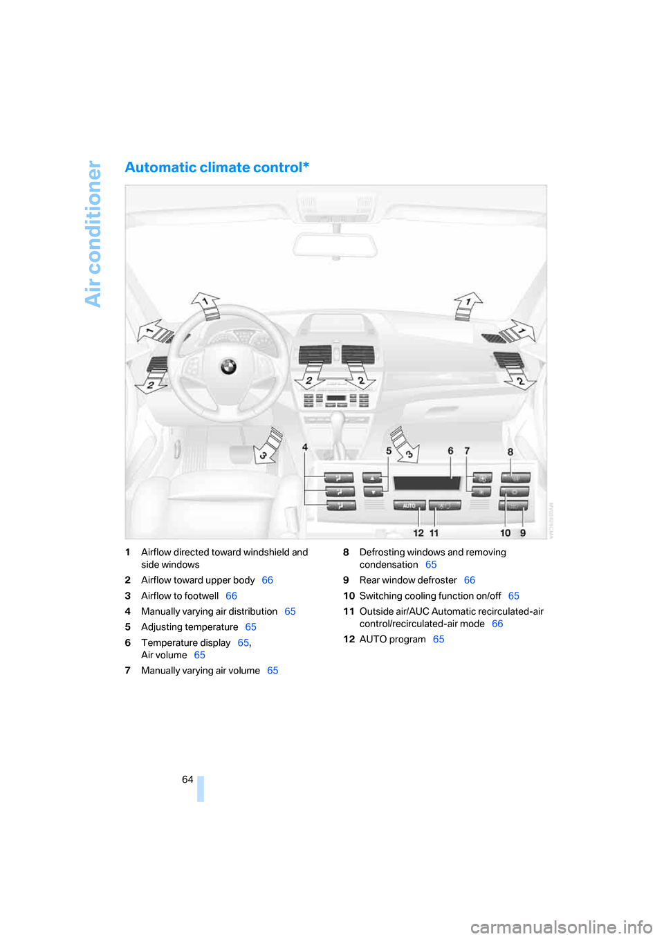 BMW X3 3.0I 2007 E83 Repair Manual Air conditioner
64
Automatic climate control*
1Airflow directed toward windshield and
side windows
2Airflow toward upper body66
3Airflow to footwell66
4Manually varying air distribution65
5Adjusting BMW X3 3.0I 2007 E83 Repair Manual Air conditioner
64
Automatic climate control*
1Airflow directed toward windshield and
side windows
2Airflow toward upper body66
3Airflow to footwell66
4Manually varying air distribution65
5Adjusting