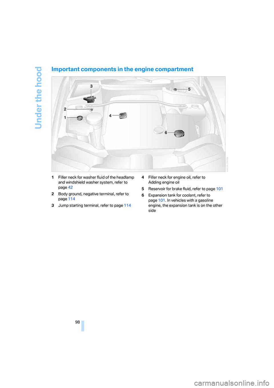 BMW X3 3.0I 2007 E83 Owners Manual Under the hood
98
Important components in the engine compartment
1Filler neck for washer fluid of the headlamp
and windshield washer system, refer to
page42
2Body ground, negative terminal, refer to BMW X3 3.0I 2007 E83 Owners Manual Under the hood
98
Important components in the engine compartment
1Filler neck for washer fluid of the headlamp
and windshield washer system, refer to
page42
2Body ground, negative terminal, refer to
