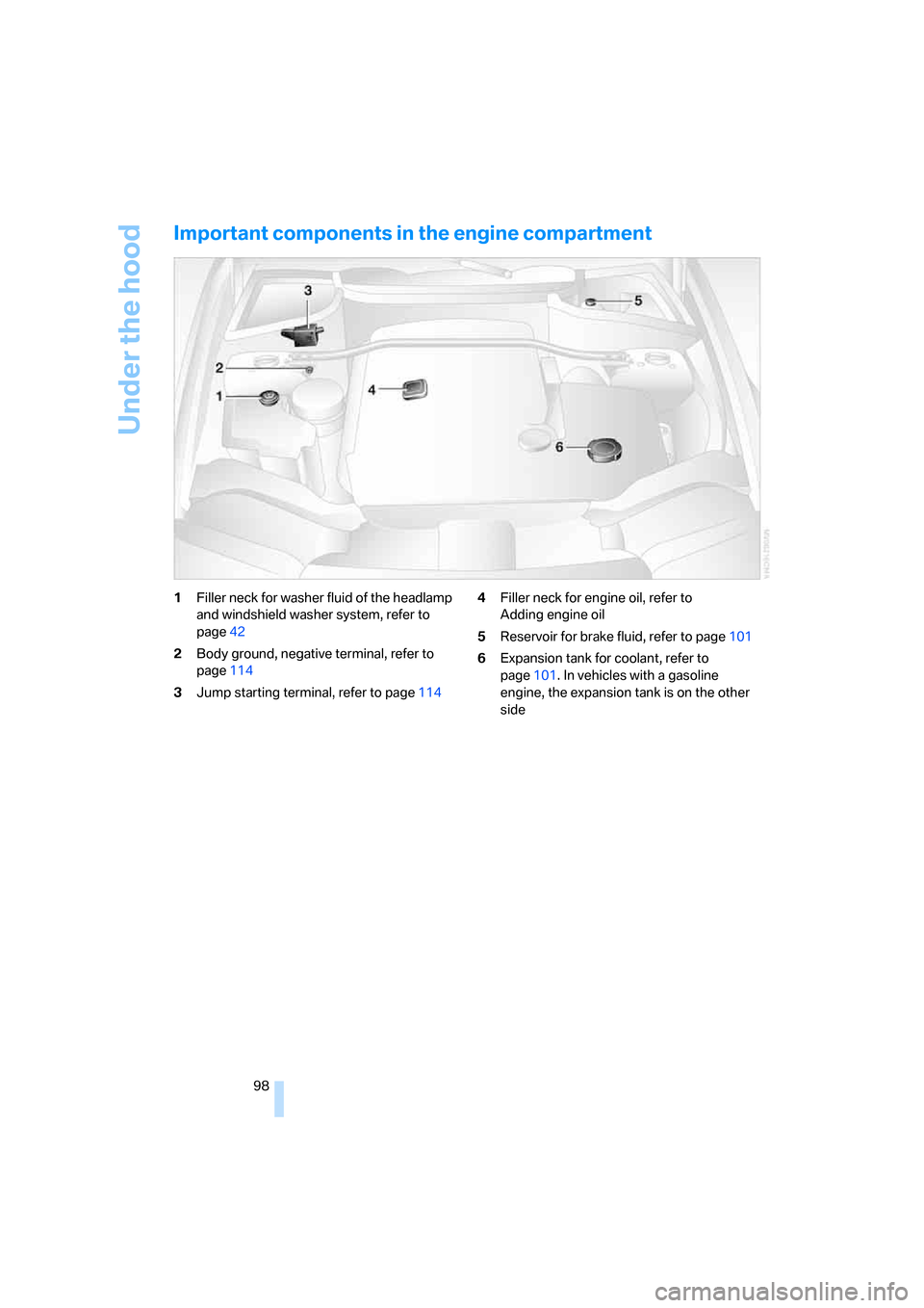 BMW X3 3.0I 2007 E83 Owners Manual Under the hood
98
Important components in the engine compartment
1Filler neck for washer fluid of the headlamp 
and windshield washer system, refer to 
page42
2Body ground, negative terminal, refer to