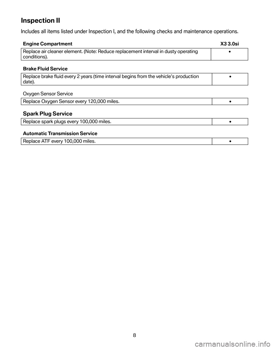 BMW X3 2008 E83 Service and warranty information Inspection II
Includes all items listed under Inspection I, and the following checks and maintenance operations.
Engine Compartment X3 3.0si 
Replace air cleaner element. (Note: Reduce replacement int