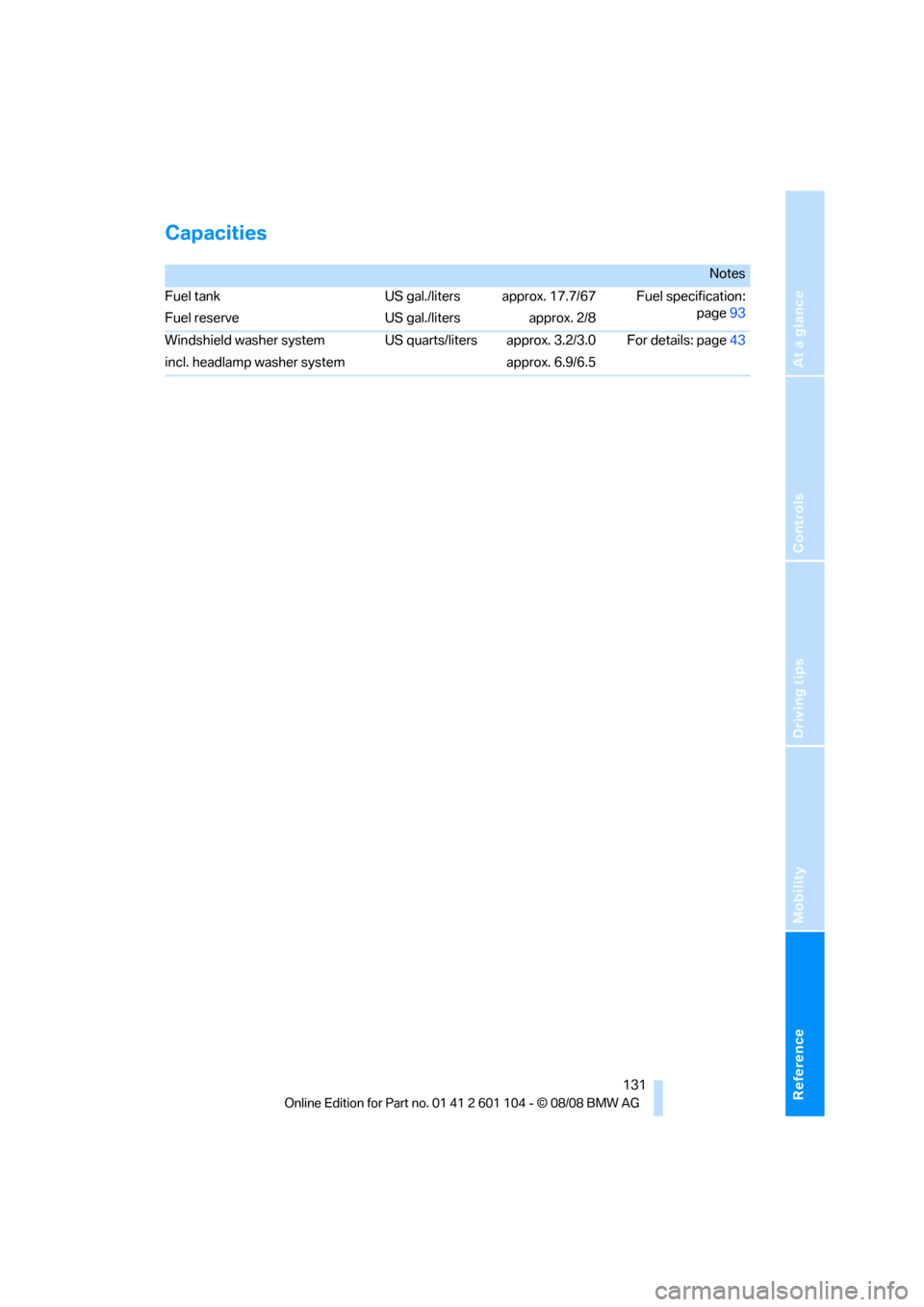 BMW X3 XDRIVE 30I 2009 E83 Owners Manual Reference
At a glance
Controls
Driving tips
Mobility
 131
Capacities
Notes
Fuel tank
Fuel reserve US gal./liters
US gal./litersapprox. 17.7/67
approx. 2/8Fuel specification:
page93
Windshield washer s