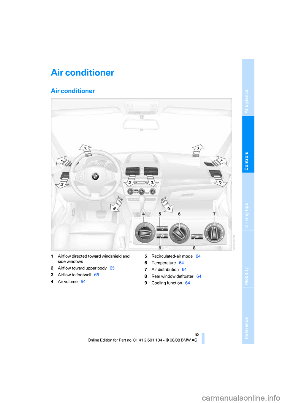 BMW X3 XDRIVE 30I 2009 E83 Repair Manual Reference
At a glance
Controls
Driving tips
Mobility
 63
Air conditioner
Air conditioner
1Airflow directed toward windshield and 
side windows
2Airflow toward upper body65
3Airflow to footwell65
4Air 