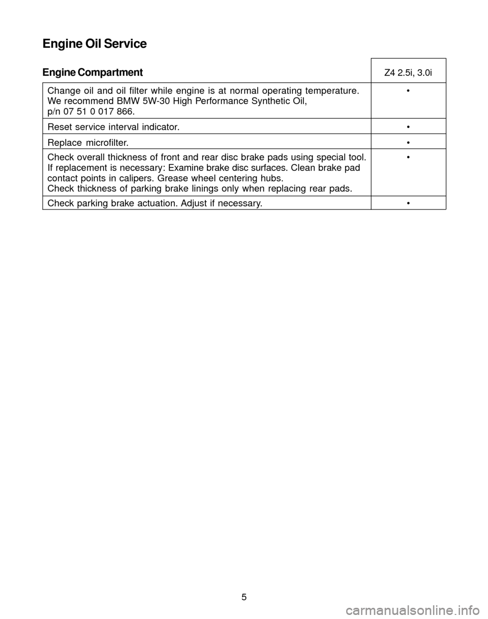 BMW Z4 ROADSTER 2004 E85 Service and warranty information 5
Engine Oil Service
Engine CompartmentZ4 2.5i, 3.0i
Change oil and oil filter while engine is at normal operating temperature. 
We recommend BMW 5W-30 High Performance Synthetic Oil,
p/n 07 51 0 017
