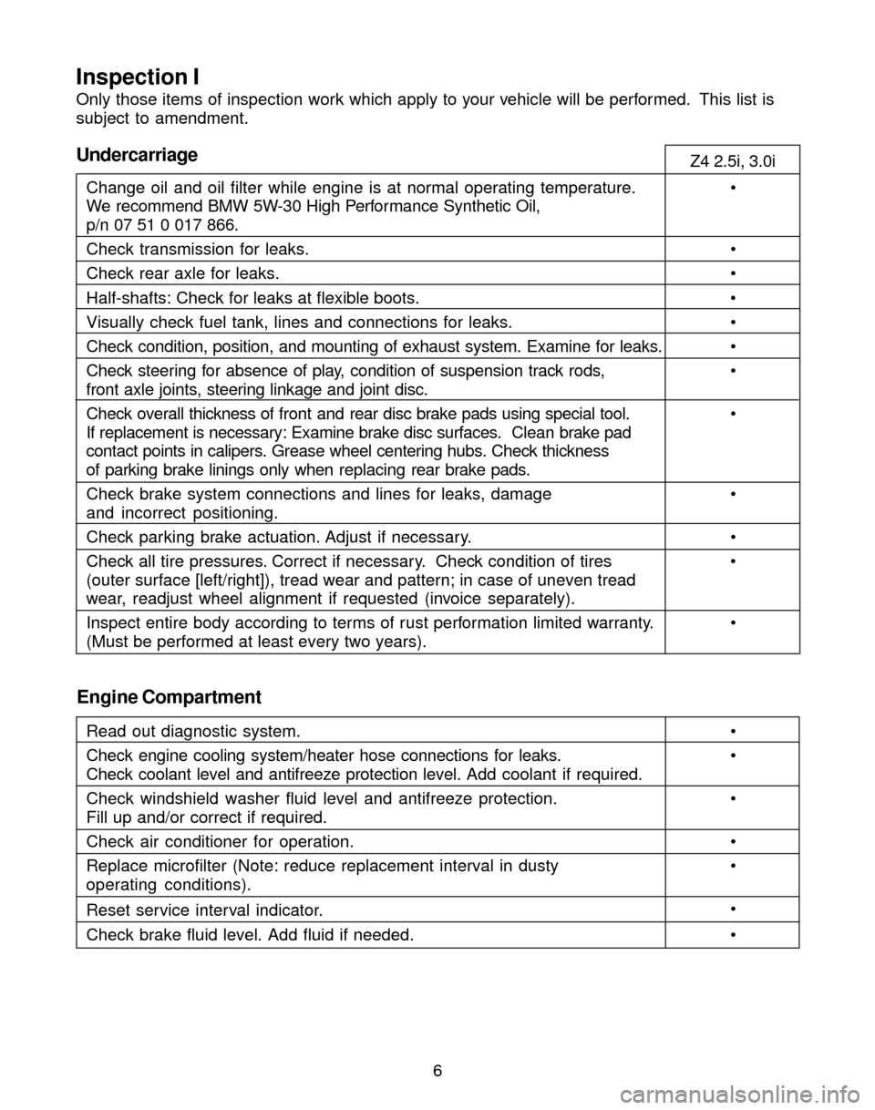 BMW Z4 ROADSTER 2004 E85 Service and warranty information Inspection I
Only those items of inspection work which apply to your vehicle will be performed.  This list is
subject to amendment.
Undercarriage
6Z4 2.5i, 3.0i
Change oil and oil filter while engine 