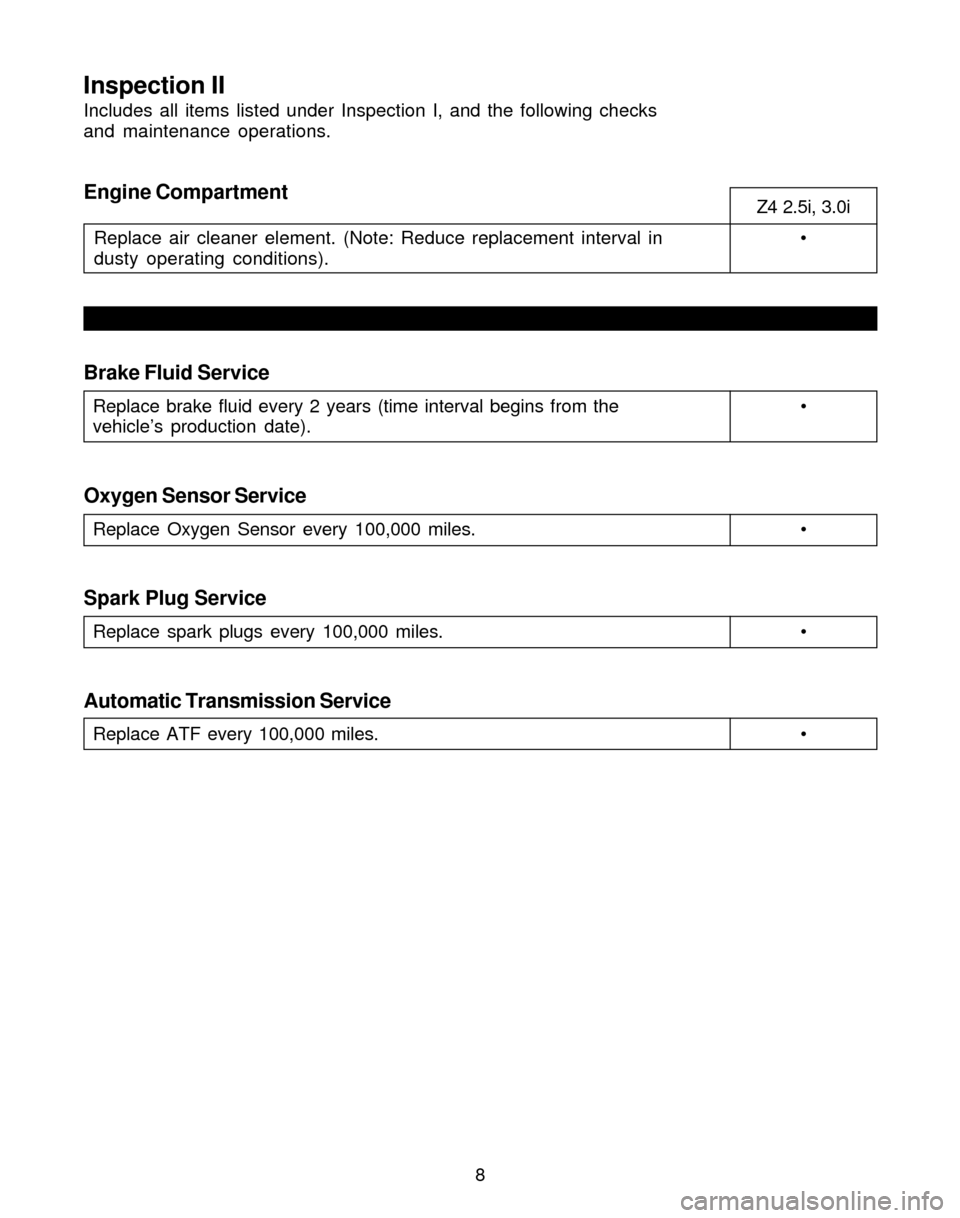 BMW Z4 ROADSTER 2005 E85 Service and warranty information 8Z4 2.5i, 3.0i
Replace air cleaner element. (Note: Reduce replacement interval in •
dusty operating conditions).
Inspection II
Includes all items listed under Inspection I, and the following checks
