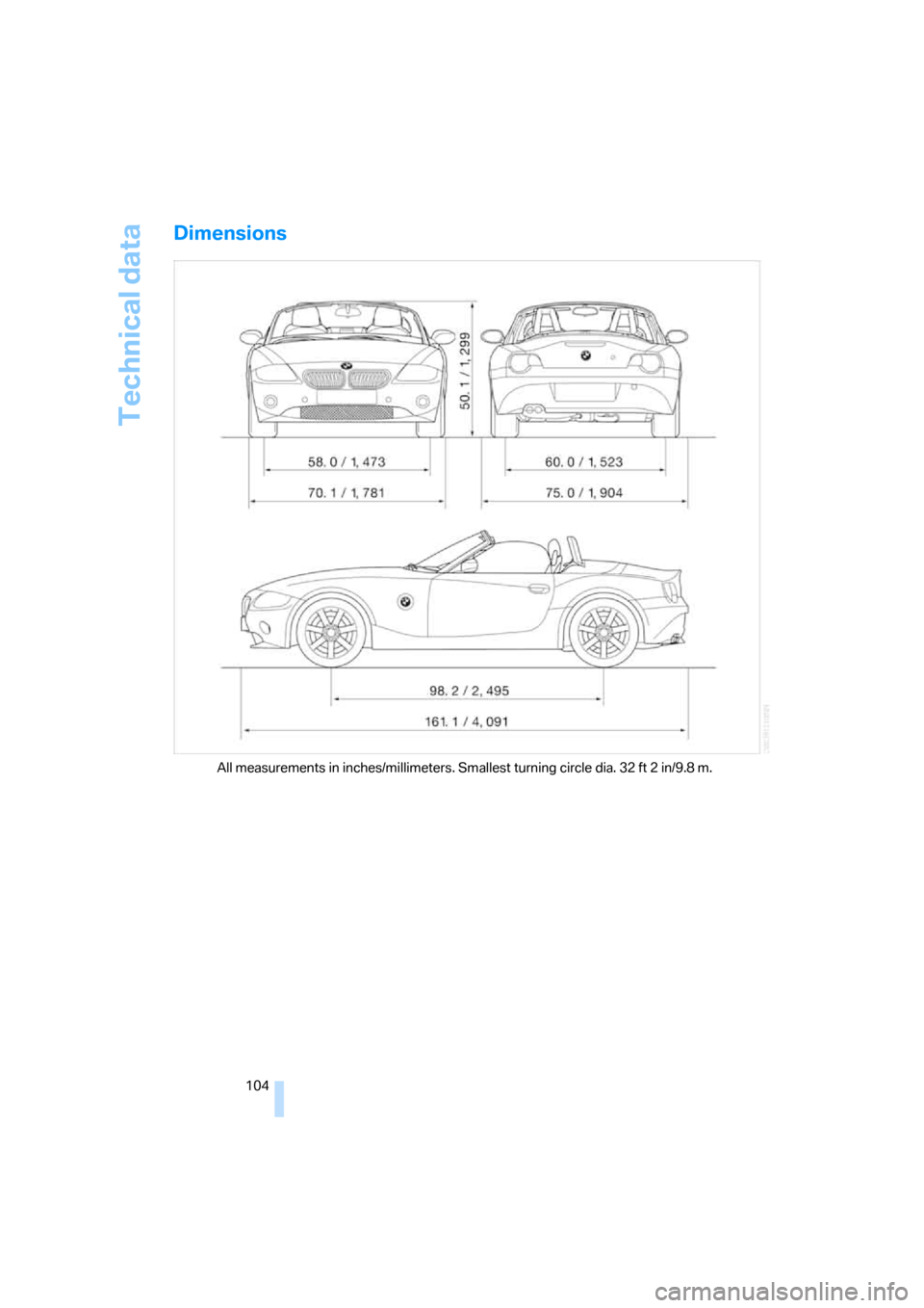 BMW Z4 ROADSTER 2.5I 2005 E85 Owners Manual Technical data
104
Dimensions
All measurements in inches/millimeters. Smallest turning circle dia. 32 ft 2 in/9.8 m. BMW Z4 ROADSTER 2.5I 2005 E85 Owners Manual Technical data
104
Dimensions
All measurements in inches/millimeters. Smallest turning circle dia. 32 ft 2 in/9.8 m.