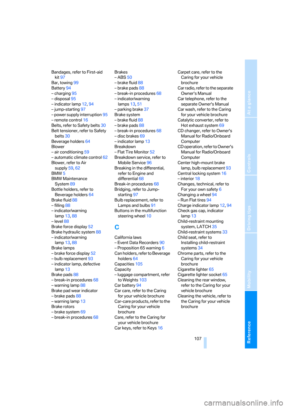 BMW Z4 ROADSTER 2.5I 2005 E85 Owners Manual Reference
At a glance
Controls
Driving tips
Mobility
 107
Bandages, refer to First-aid 
kit97
Bar, towing99
Battery94
– charging95
– disposal95
– indicator lamp12,94
– jump-starting97
– powe