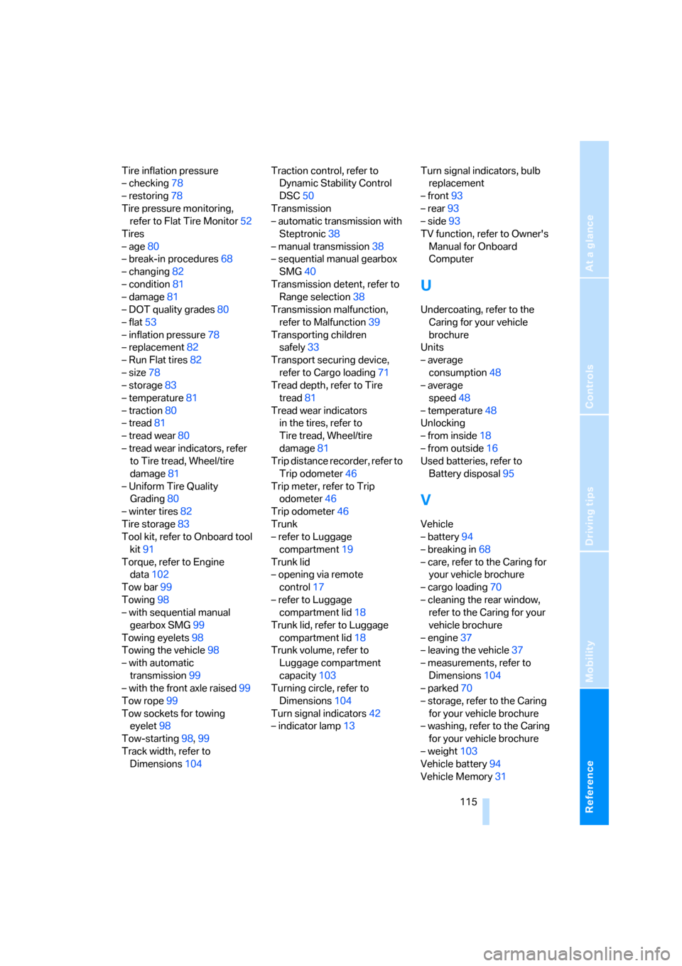BMW Z4 ROADSTER 2.5I 2005 E85 User Guide Reference
At a glance
Controls
Driving tips
Mobility
 115
Tire inflation pressure
– checking78
– restoring78
Tire pressure monitoring, 
refer to Flat Tire Monitor52
Tires
– age80
– break-in pr
