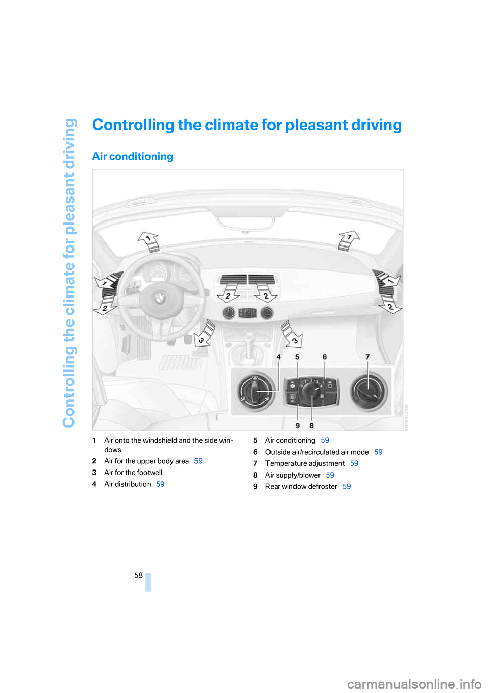 BMW Z4 ROADSTER 2.5I 2005 E85 Workshop Manual Controlling the climate for pleasant driving
58
Controlling the climate for pleasant driving
Air conditioning
1Air onto the windshield and the side win-
dows
2Air for the upper body area59
3Air for t BMW Z4 ROADSTER 2.5I 2005 E85 Workshop Manual Controlling the climate for pleasant driving
58
Controlling the climate for pleasant driving
Air conditioning
1Air onto the windshield and the side win-
dows
2Air for the upper body area59
3Air for t