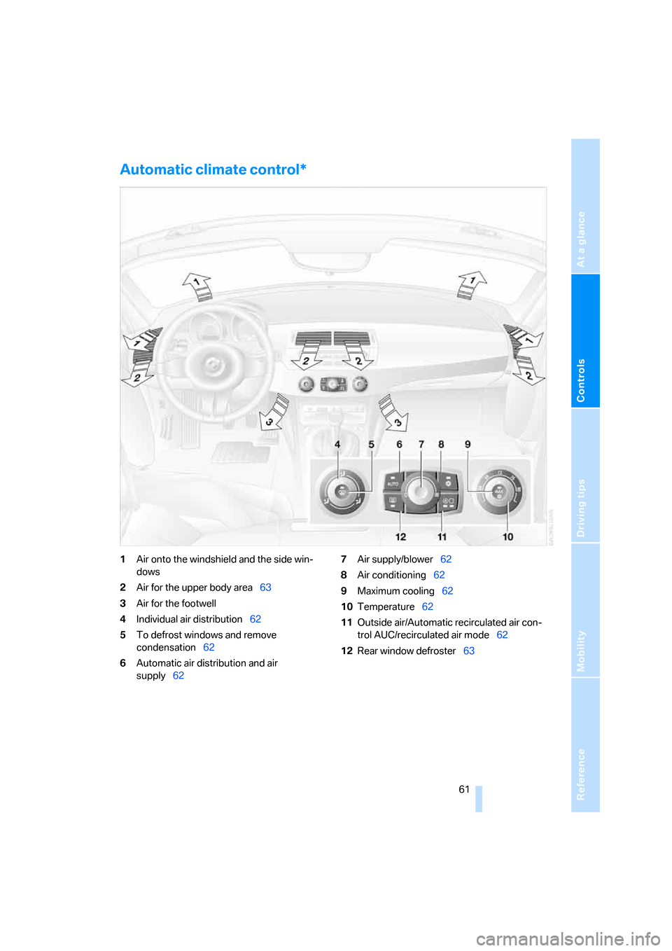 BMW Z4 ROADSTER 2.5I 2005 E85 Repair Manual Reference
At a glance
Controls
Driving tips
Mobility
61
Automatic climate control*
1Air onto the windshield and the side win-
dows
2Air for the upper body area63
3Air for the footwell
4Individual ai BMW Z4 ROADSTER 2.5I 2005 E85 Repair Manual Reference
At a glance
Controls
Driving tips
Mobility
61
Automatic climate control*
1Air onto the windshield and the side win-
dows
2Air for the upper body area63
3Air for the footwell
4Individual ai
