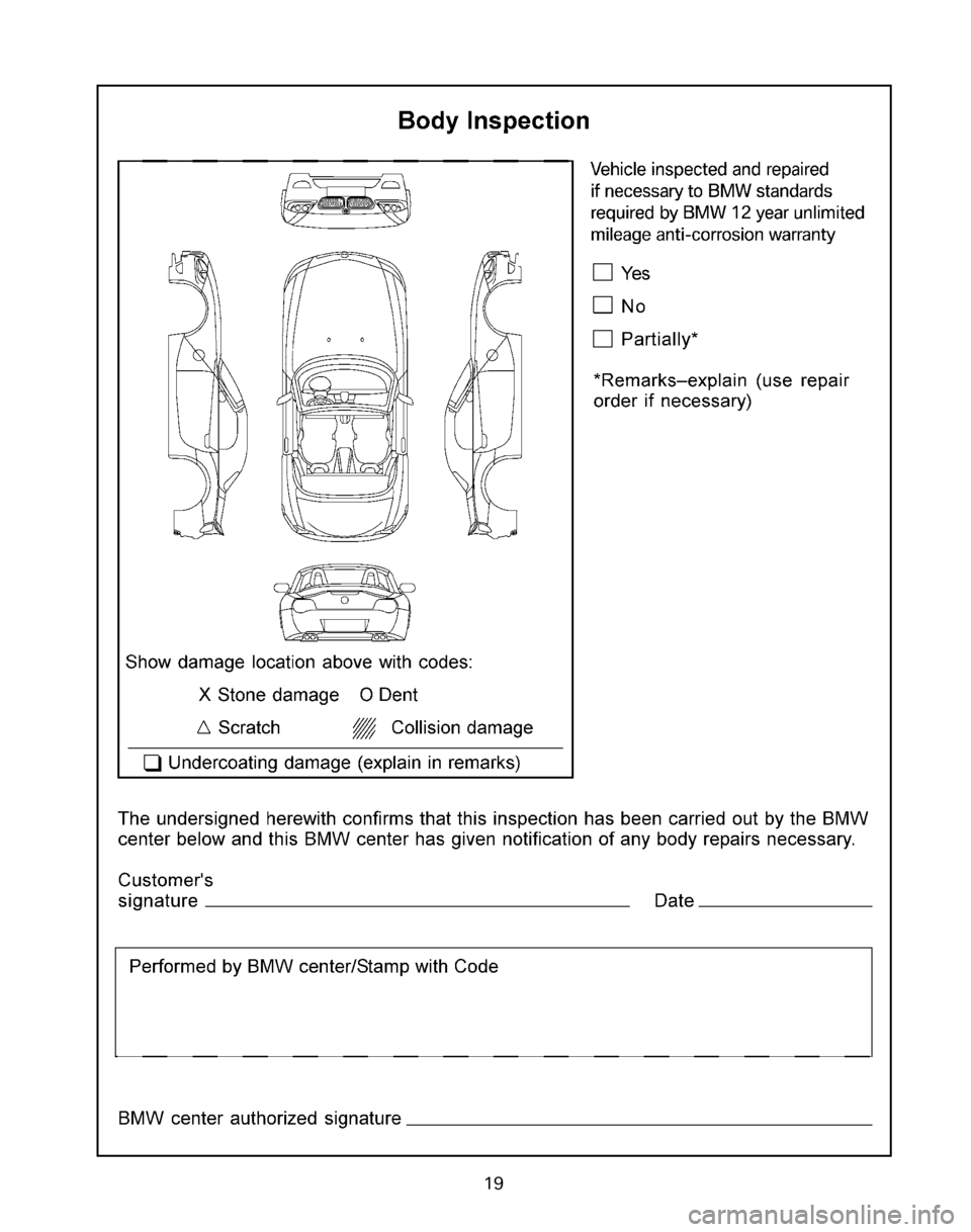 BMW Z4M ROADSTER 2006 E85 Service and warranty information 19 
