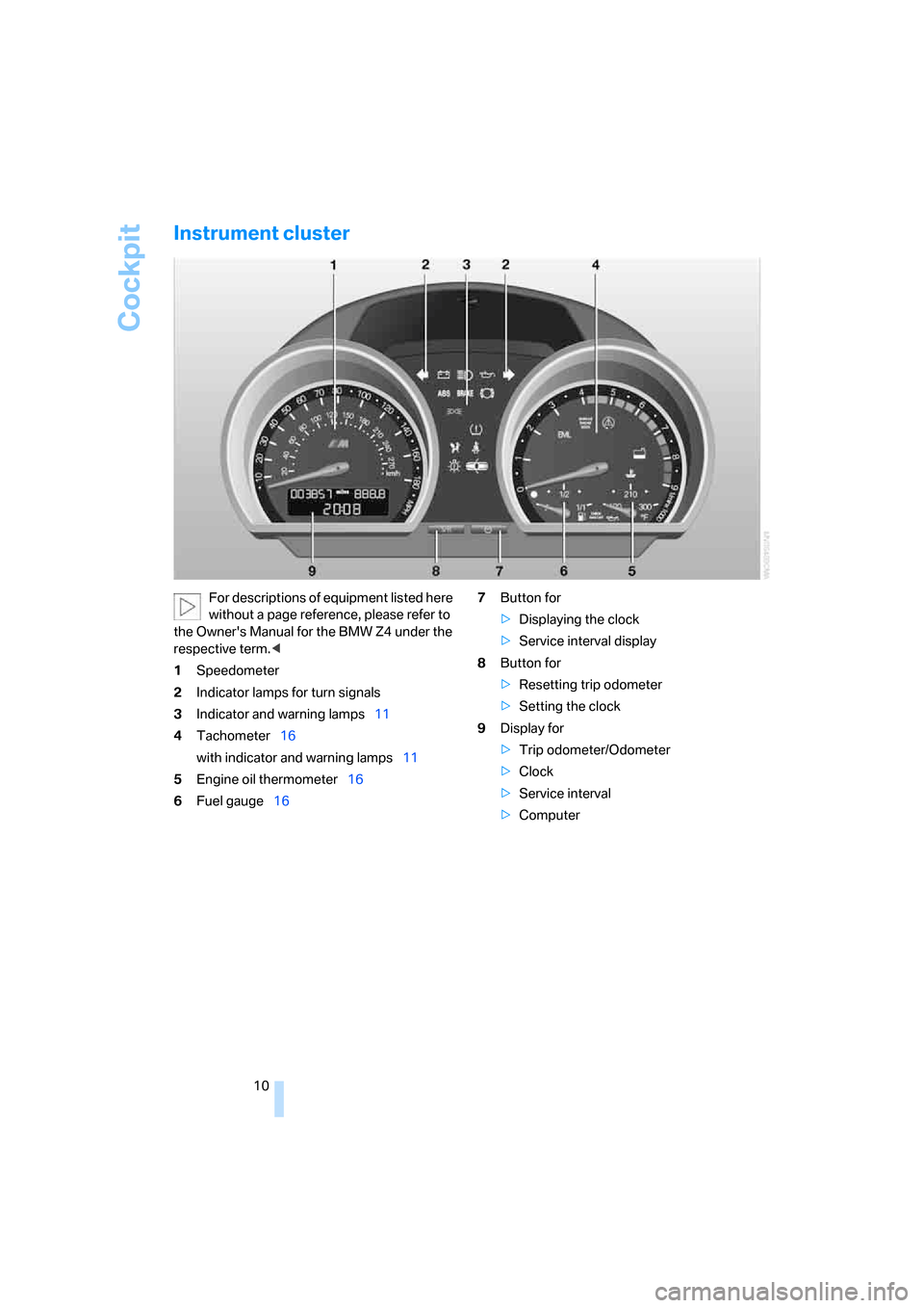 BMW Z4M ROADSTER 2006 E85 User Guide Cockpit
10
Instrument cluster
For descriptions of equipment listed here 
without a page reference, please refer to 
the Owners Manual for the BMW Z4 under the 
respective term.<
1Speedometer
2Indicat