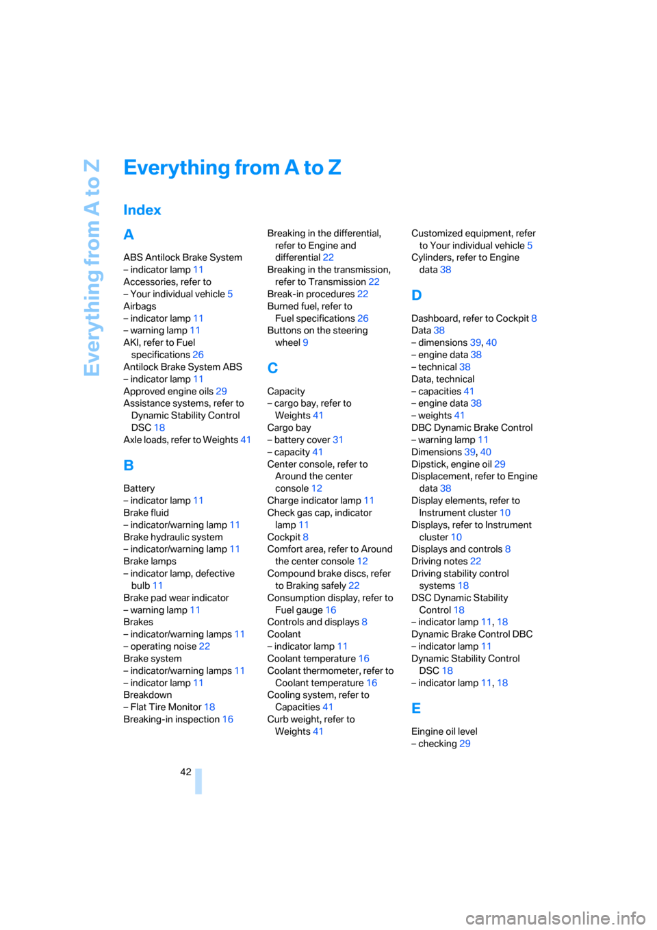 BMW Z4M ROADSTER 2006 E85 Service Manual Everything from A to Z
42
Everything from A to Z
Index
A
ABS Antilock Brake System
– indicator lamp11
Accessories, refer to
– Your individual vehicle5
Airbags
– indicator lamp11
– warning lamp