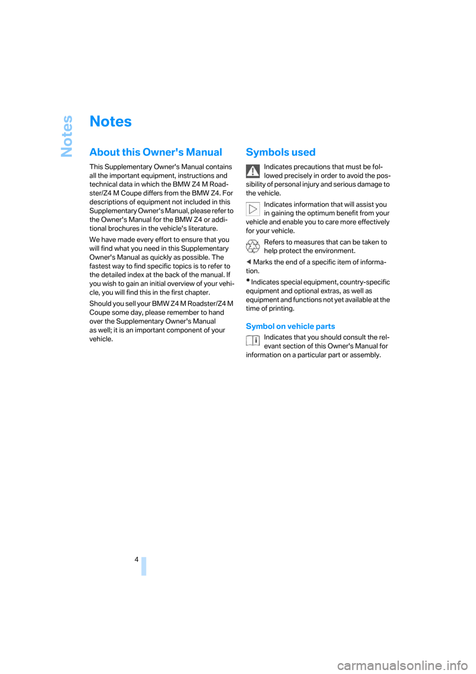 BMW Z4M ROADSTER 2006 E85 Owners Manual Notes
4
Notes
About this Owners Manual
This Supplementary Owners Manual contains 
all the important equipment, instructions and 
technical data in which the BMW Z4 M Road-
ster/Z4 M Coupe differs fr