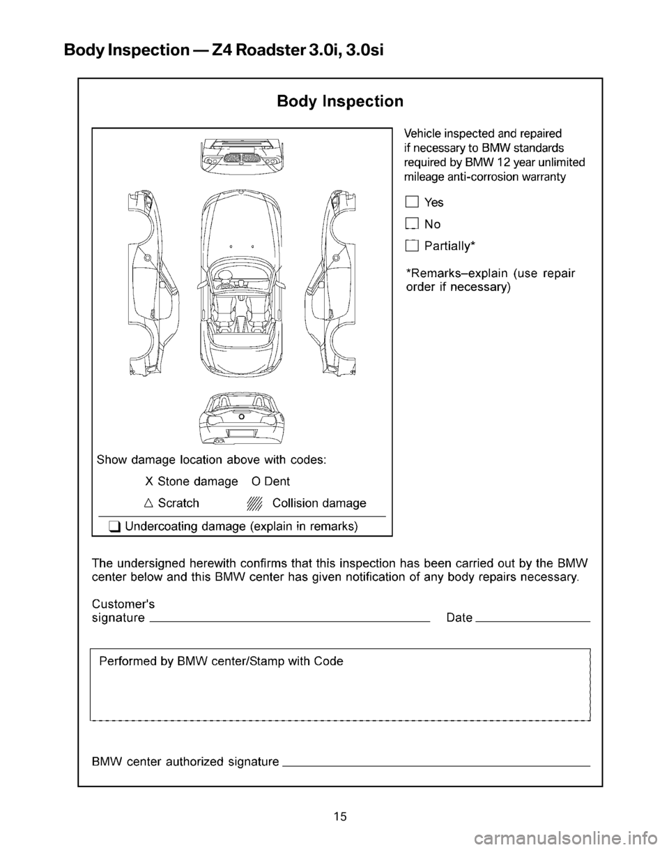 BMW Z4 COUPE 2006 E86 Service and warranty information Body Inspection — Z4 Roadster 3.0i, 3.0si
15 