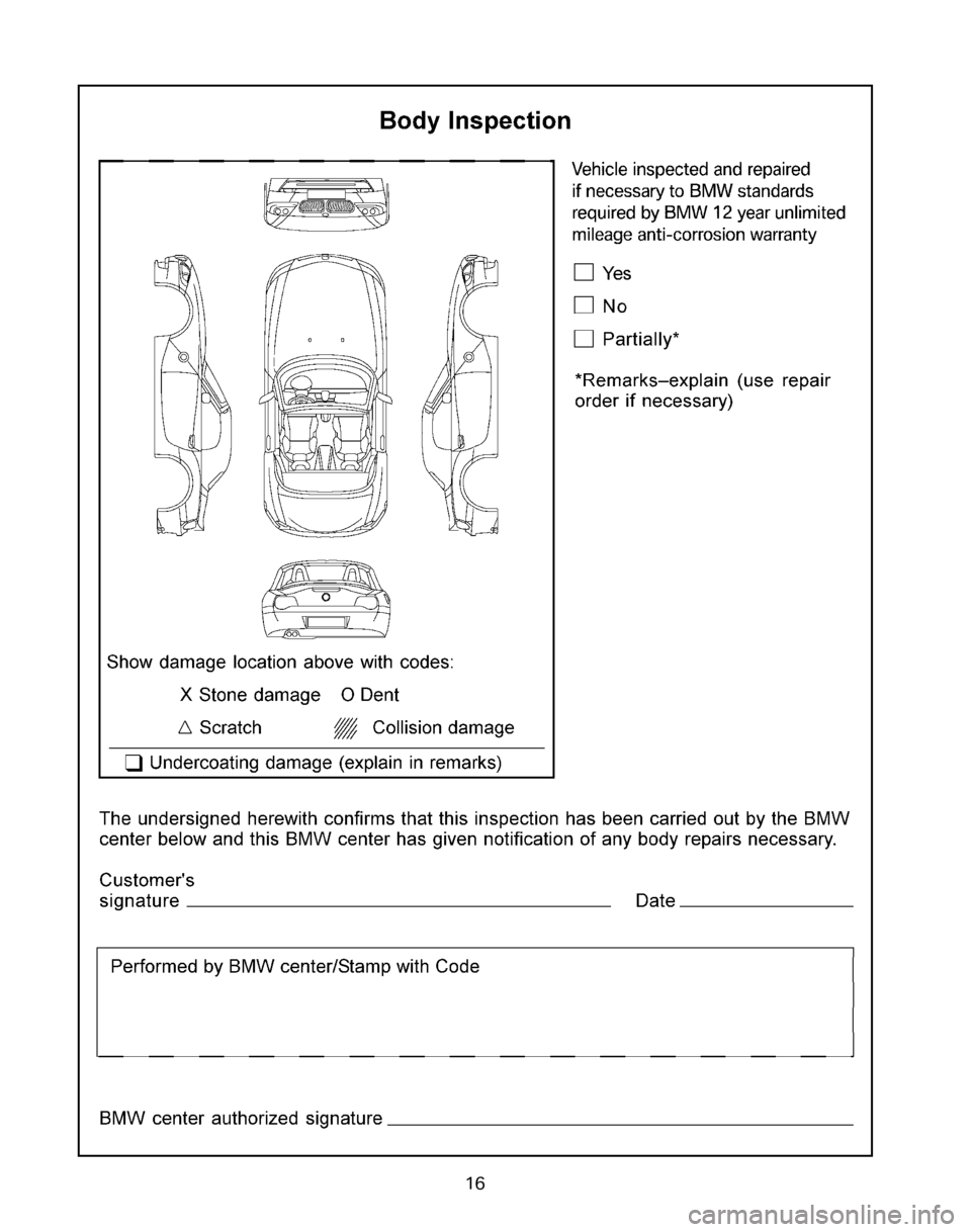 BMW Z4 COUPE 2006 E86 Service and warranty information 16 
