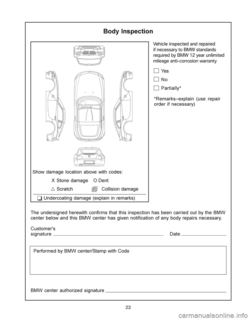 BMW Z4 ROADSTER 2006 E85 Service and warranty information 23 