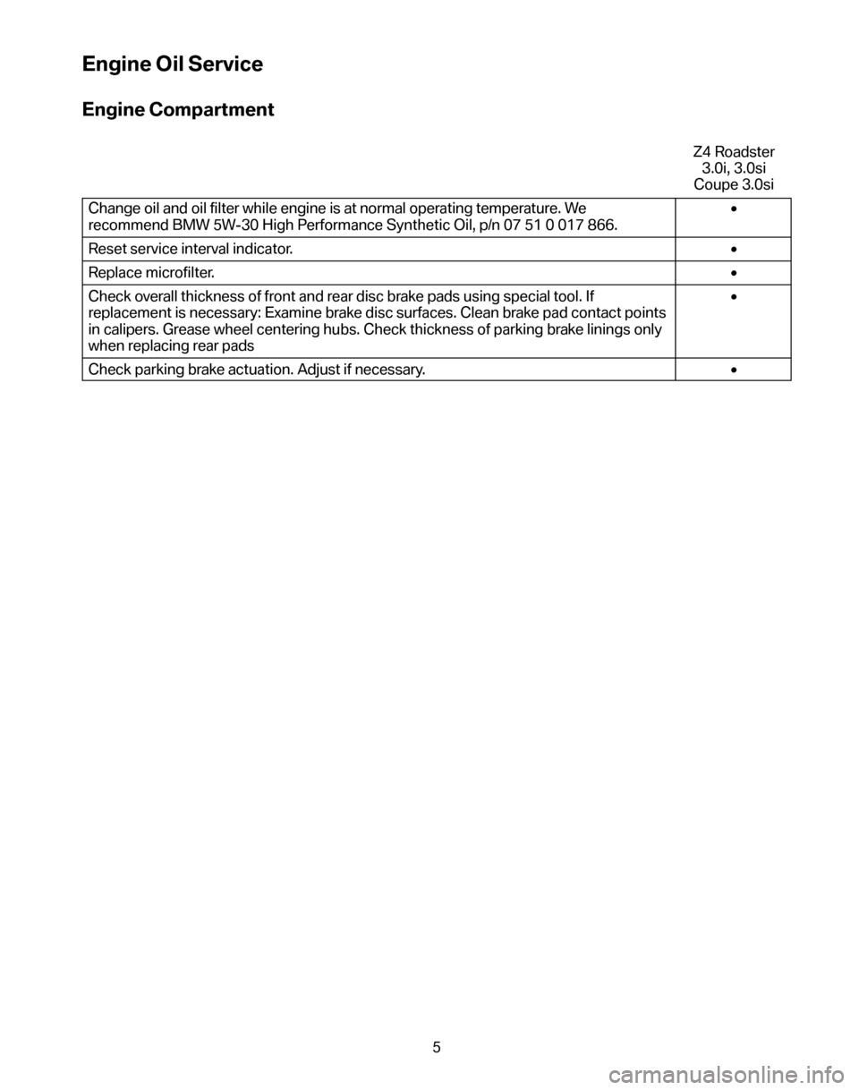 BMW Z4 COUPE 2006 E86 Service and warranty information Engine Oil Service
Engine Compartment
Z4 Roadster 3.0i, 3.0si
Coupe 3.0si 
Change oil and oil filter while engine is at normal operating temperature. We 
recommend BMW 5W-30 High Performance Synthetic