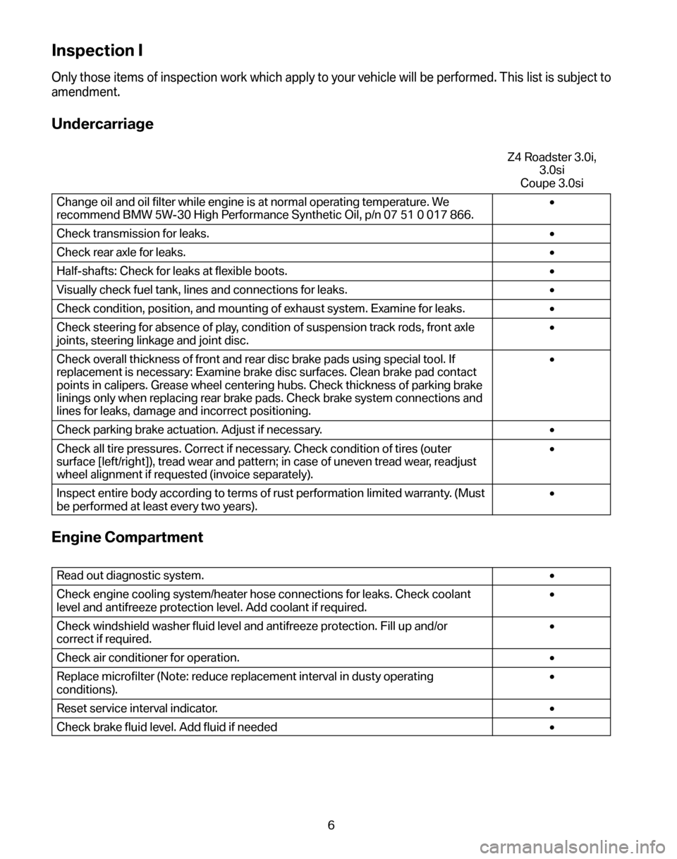 BMW Z4 ROADSTER 2006 E85 Service and warranty information Inspection I
Only those items of inspection work which apply to your vehicle will be performed. This list is subject to
amendment.
Undercarriage
Z4 Roadster 3.0i, 3.0si
Coupe 3.0si
Change oil and oi BMW Z4 ROADSTER 2006 E85 Service and warranty information Inspection I
Only those items of inspection work which apply to your vehicle will be performed. This list is subject to
amendment.
Undercarriage
Z4 Roadster 3.0i, 3.0si
Coupe 3.0si
Change oil and oi