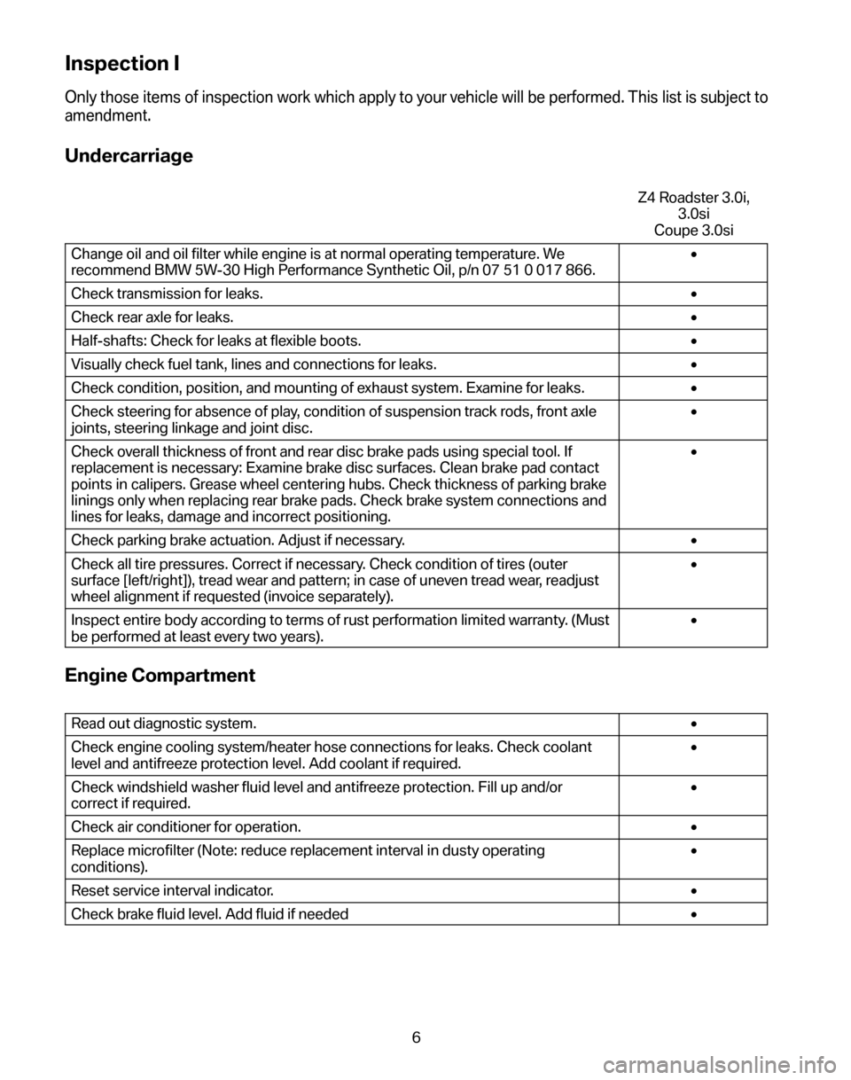 BMW Z4 COUPE 2006 E86 Service and warranty information Inspection I
Only those items of inspection work which apply to your vehicle will be performed. This list is subject to 
amendment.
Undercarriage
Z4 Roadster 3.0i, 3.0si
Coupe 3.0si 
Change oil and oi