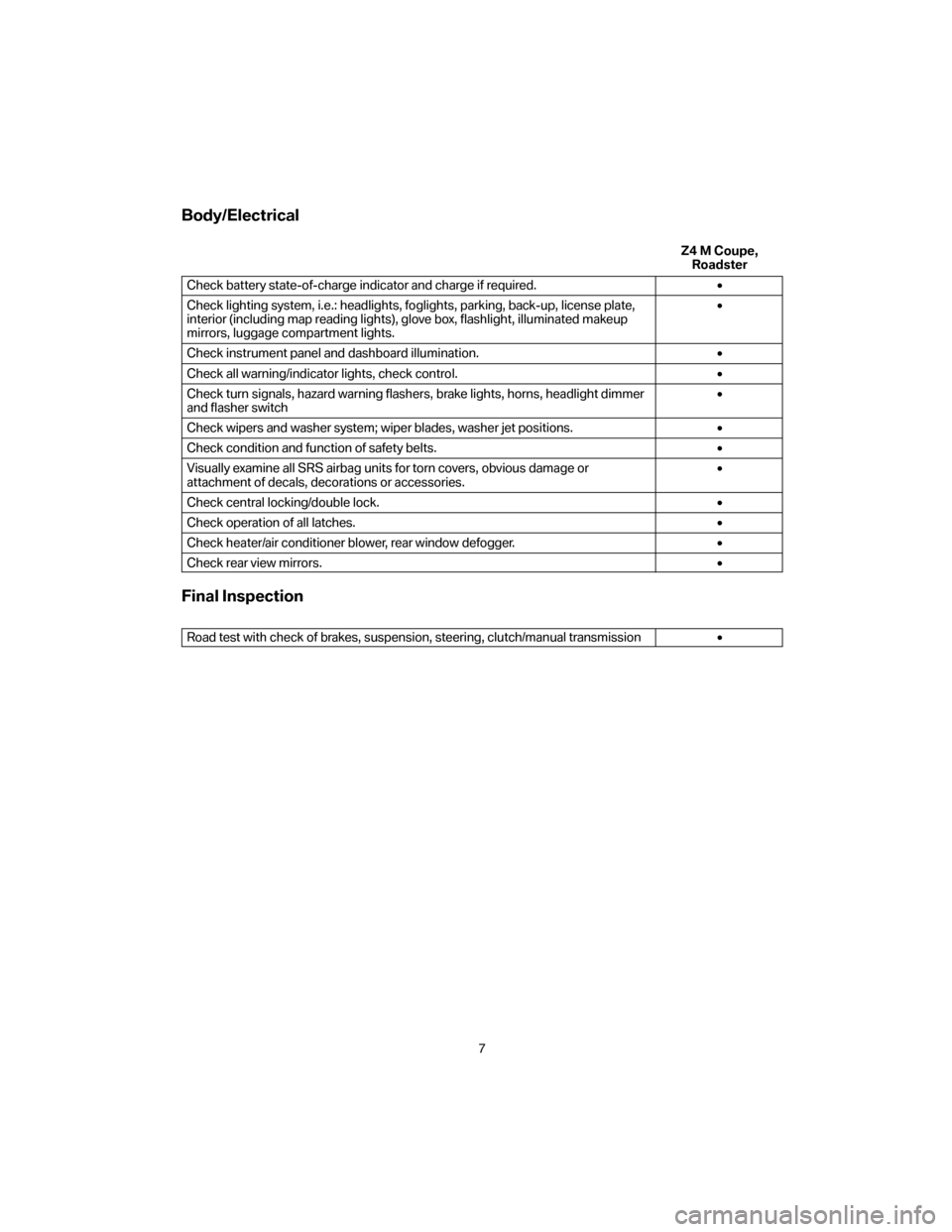 BMW Z4M COUPE 2007 E86 Service and warranty information Body/Electrical
Z4 M Coupe,
Roadster
Check battery state-of-charge indicator and charge if required.•
Check lighting system, i.e.: headlights, foglights, parking, back-up, license plate,
interior (i
