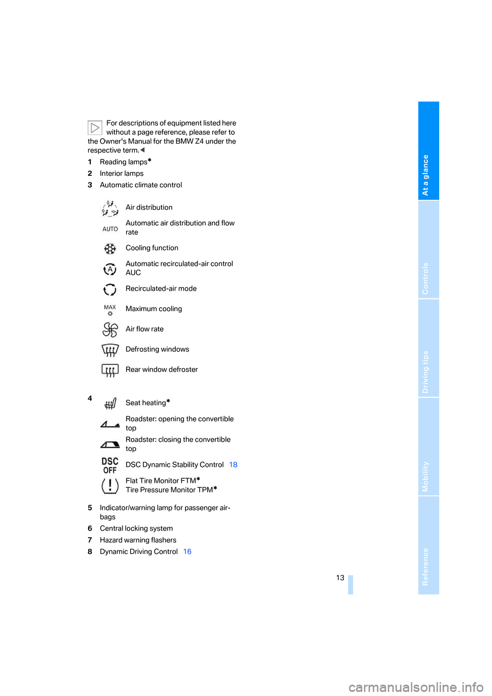 BMW Z4M ROADSTER 2007 E85 Owners Manual At a glance
Controls
Driving tips
Mobility Reference
 13
For descriptions of equipment listed here 
without a page reference, please refer to 
the Owners Manual for the BMW Z4 under the 
respective t
