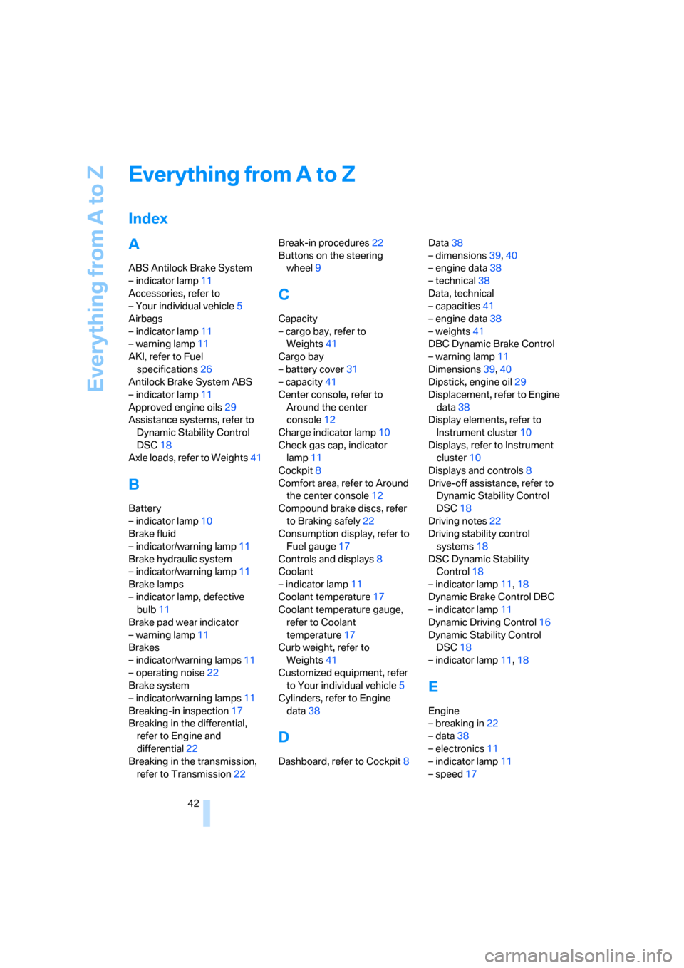 BMW Z4M COUPE 2007 E86 Service Manual Everything from A to Z
42
Everything from A to Z
Index
A
ABS Antilock Brake System
– indicator lamp11
Accessories, refer to
– Your individual vehicle5
Airbags
– indicator lamp11
– warning lamp