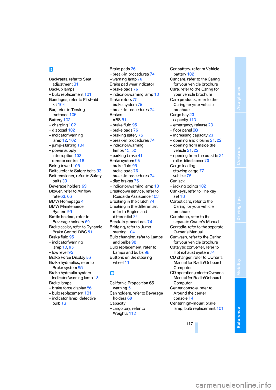 BMW Z4 3.0SI COUPE 2007 E86 Owners Manual Reference
At a glance
Controls
Driving tips
Mobility
 117
B
Backrests, refer to Seat 
adjustment31
Backup lamps
– bulb replacement101
Bandages, refer to First-aid 
kit104
Bar, refer to Towing 
metho