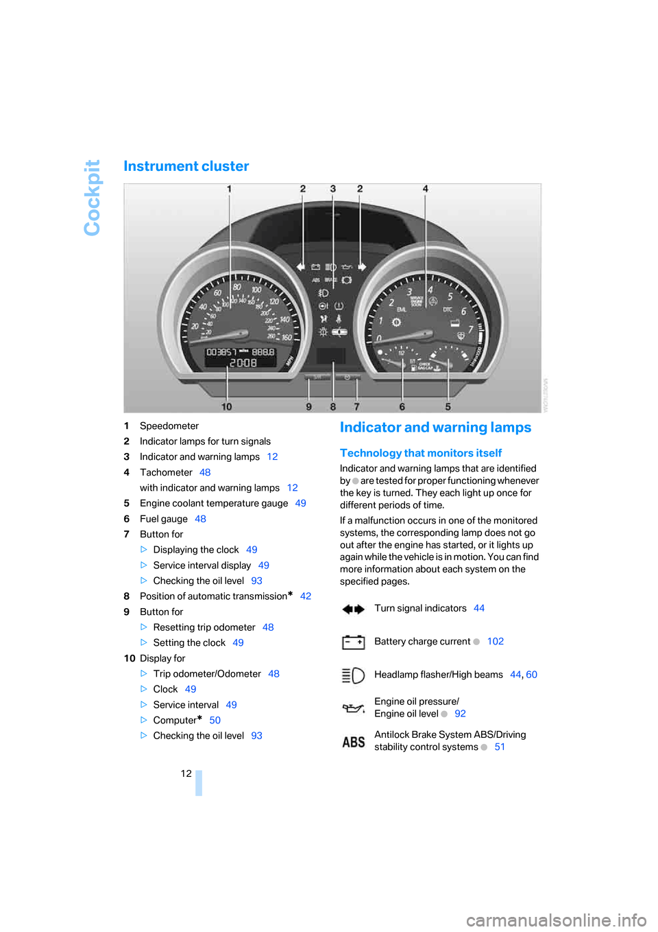 BMW Z4 3.0I ROADSTER 2007 E85 Owners Manual Cockpit
12
Instrument cluster
1Speedometer
2Indicator lamps for turn signals
3Indicator and warning lamps12
4Tachometer48
with indicator and warning lamps12
5Engine coolant temperature gauge49
6Fuel g