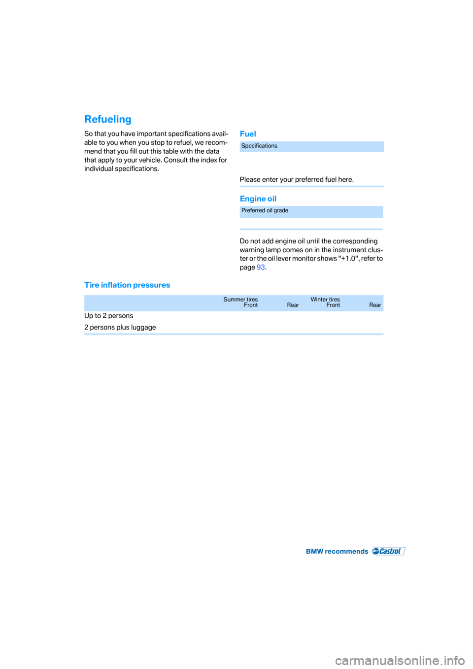 BMW Z4 3.0SI ROADSTER 2007 E85 User Guide Refueling
So that you have important specifications avail-
able to you when you stop to refuel, we recom-
mend that you fill out this table with the data 
that apply to your vehicle. Consult the index