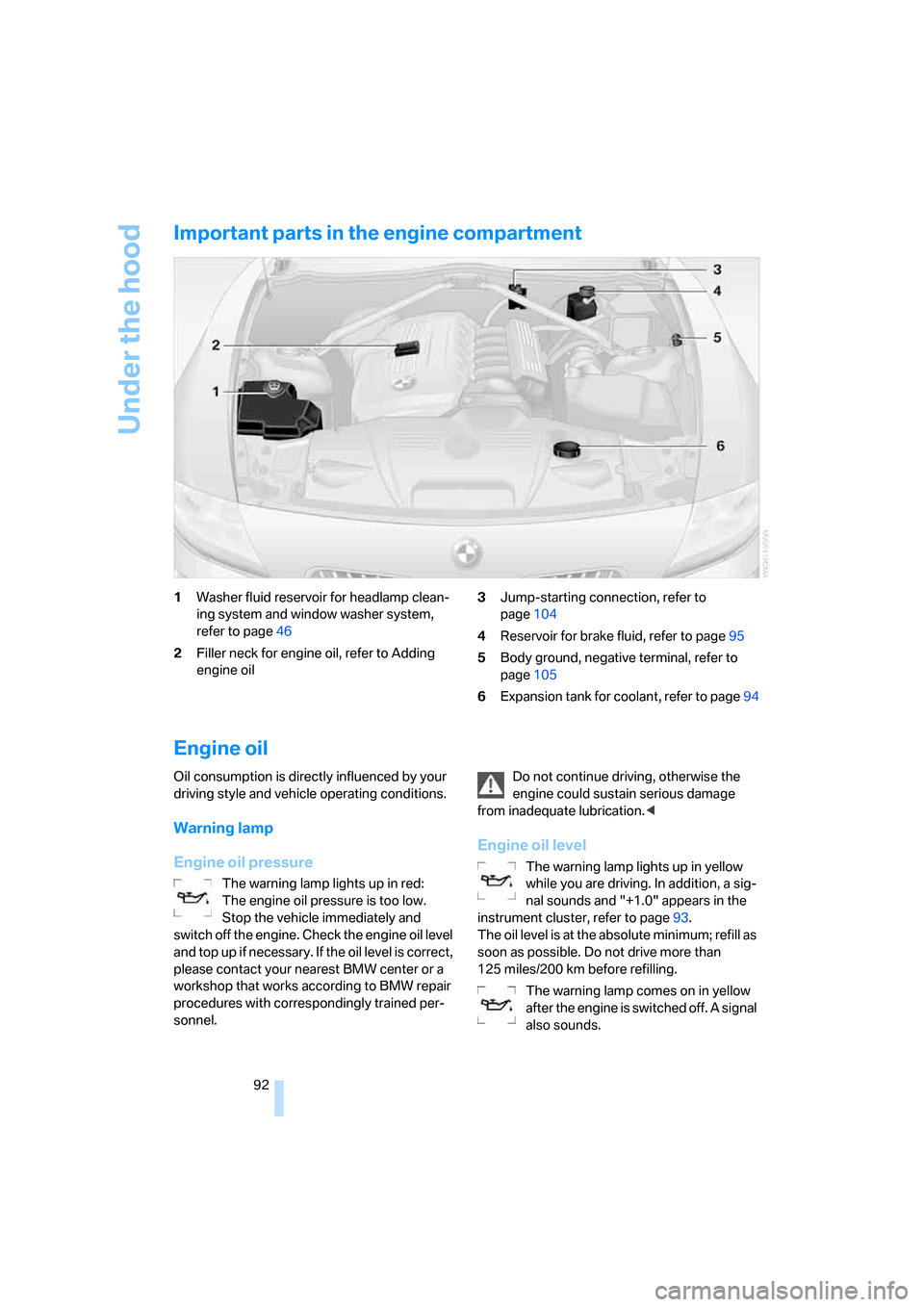 BMW Z4 3.0SI COUPE 2007 E86 Owners Manual Under the hood
92
Important parts in the engine compartment
1Washer fluid reservoir for headlamp clean-
ing system and window washer system, 
refer to page46
2Filler neck for engine oil, refer to Addi