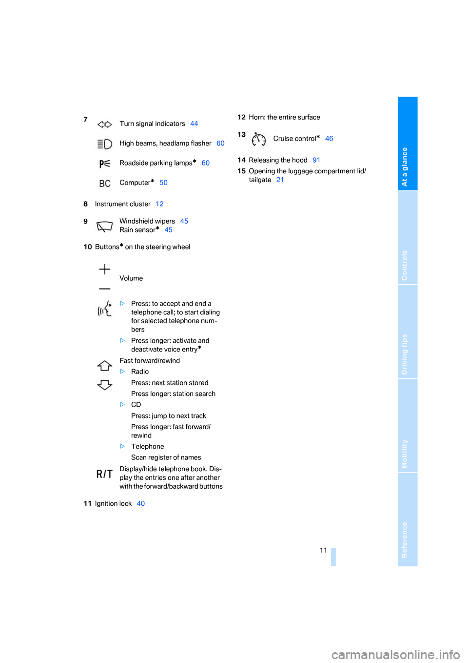 BMW Z4 3.0I COUPE 2008 E86 Owners Manual At a glance
Controls
Driving tips
Mobility Reference
 11
8Instrument cluster12
10Buttons
* on the steering wheel
11Ignition lock4012Horn: the entire surface
14Releasing the hood91
15Opening the luggag