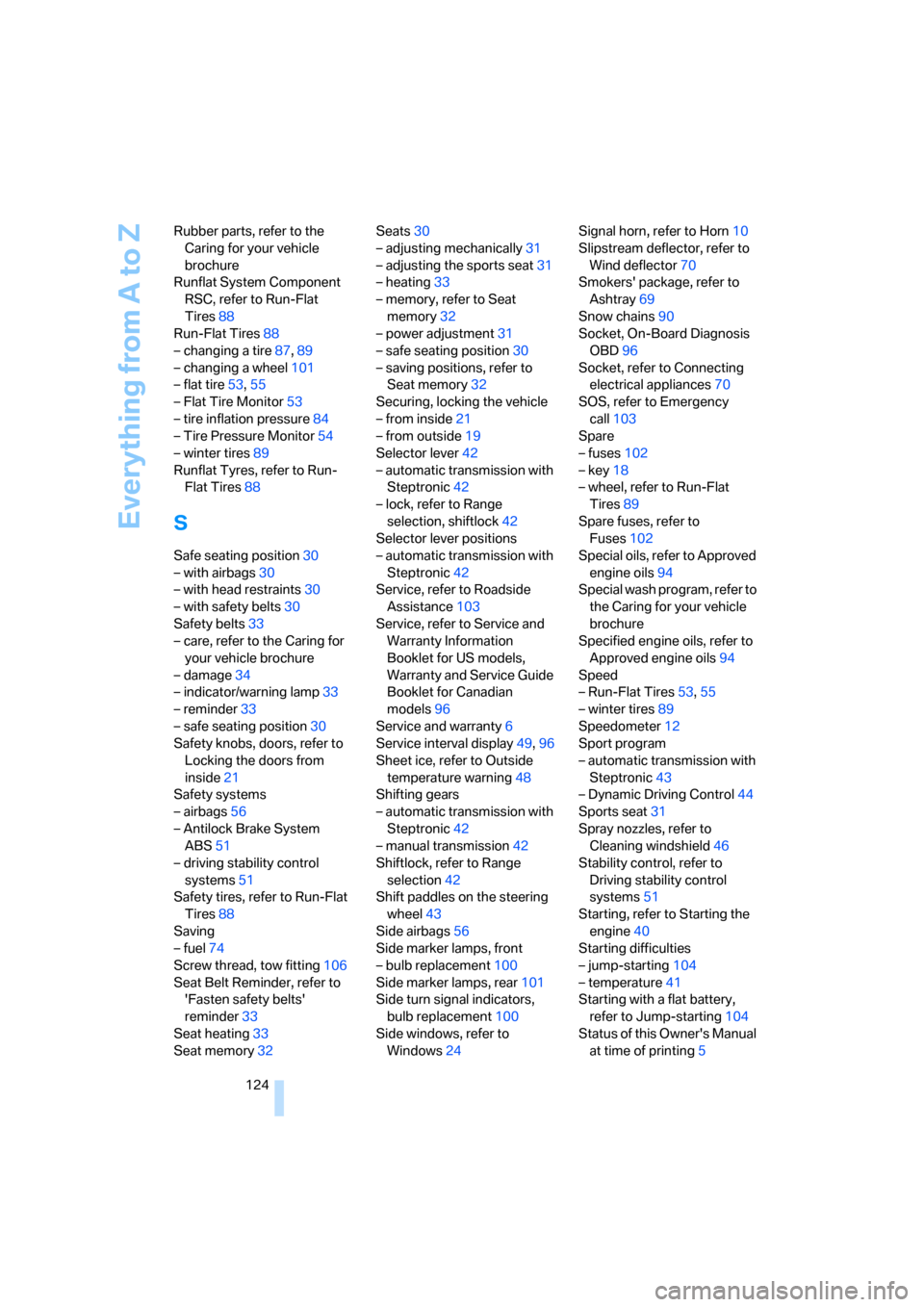 BMW Z4 3.0SI ROADSTER 2008 E85 Service Manual Everything from A to Z
124 Rubber parts, refer to the 
Caring for your vehicle 
brochure
Runflat System Component 
RSC, refer to Run-Flat 
Tires88
Run-Flat Tires88
– changing a tire87,89
– changin
