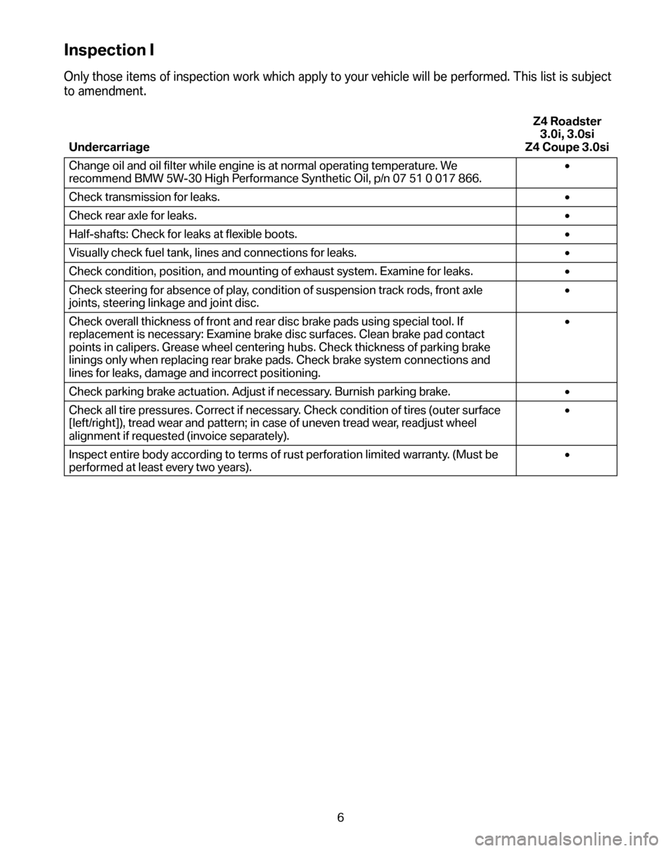 BMW Z4 COUPE 2008 E86 Service and warranty information Inspection I
Only those items of inspection work which apply to your vehicle will be performed. This list is subject 
to amendment.
Undercarriage Z4 Roadster 
3.0i, 3.0si
Z4 Coupe 3.0si 
Change oil an