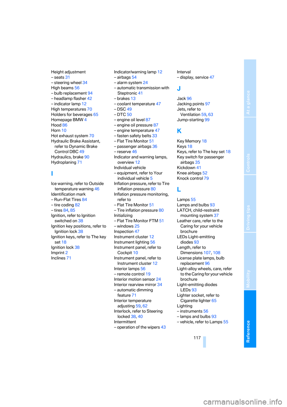 BMW Z4 COUPE 2006 E86 Owners Manual Reference
At a glance
Controls
Driving tips
Mobility
 117
Height adjustment
– seats31
– steering wheel34
High beams56
– bulb replacement94
– headlamp flasher42
– indicator lamp12
High temper