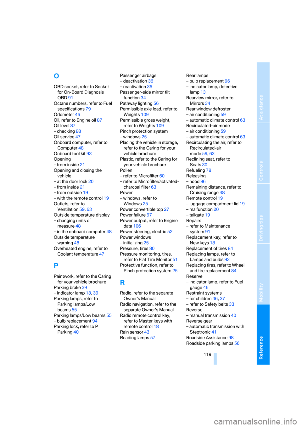 BMW Z4 COUPE 2006 E86 Owners Manual Reference
At a glance
Controls
Driving tips
Mobility
 119
O
OBD socket, refer to Socket 
for On-Board Diagnosis 
OBD91
Octane numbers, refer to Fuel 
specifications79
Odometer46
Oil, refer to Engine o