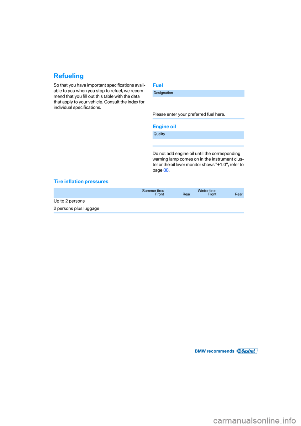 BMW Z4 COUPE 2006 E86 Owners Manual Refueling
So that you have important specifications avail-
able to you when you stop to refuel, we recom-
mend that you fill out this table with the data 
that apply to your vehicle. Consult the index