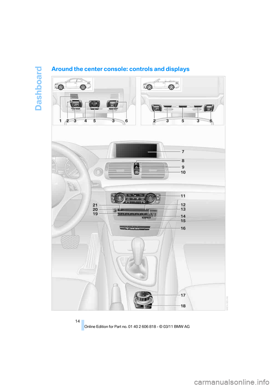 BMW 135I 2012 E88 Owners Manual Dashboard
14
Around the center console: controls and displays 