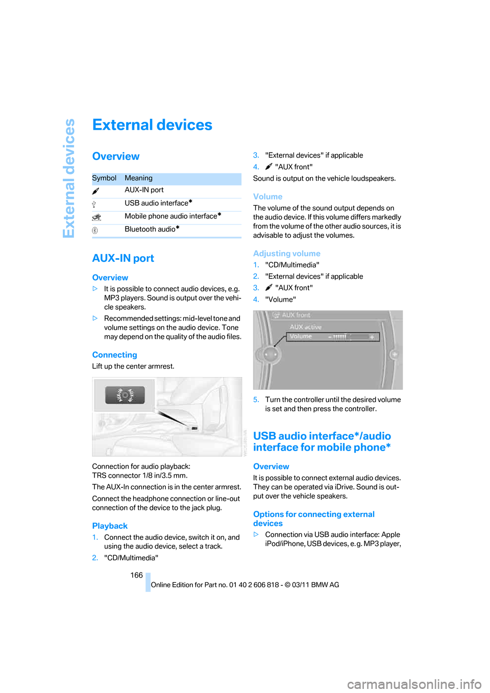 BMW 128I 2012 E88 Owners Manual External devices
166
External devices
Overview
AUX-IN port
Overview
>It is possible to connect audio devices, e.g. 
MP3 players. Sound is output over the vehi-
cle speakers.
>Recommended settings: mid