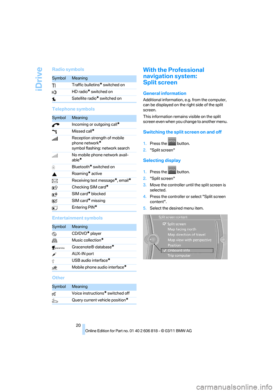 BMW 135I 2012 E88 Owners Guide iDrive
20
Radio symbols
Telephone symbols
Entertainment symbols
OtherWith the Professional 
navigation system:
Split screen
General information
Additional information, e.g. from the computer, 
can be 