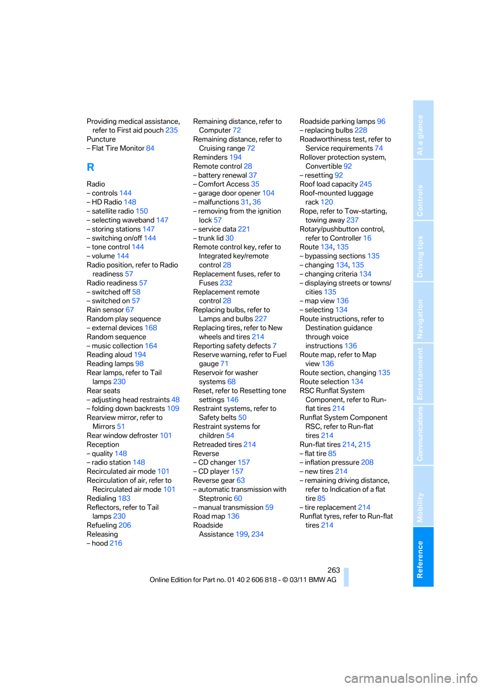 BMW 128I 2012 E88 Owners Manual Reference 263
At a glance
Controls
Driving tips
Communications
Navigation
Entertainment
Mobility
Providing medical assistance, 
refer to First aid pouch235
Puncture
– Flat Tire Monitor84
R
Radio
–